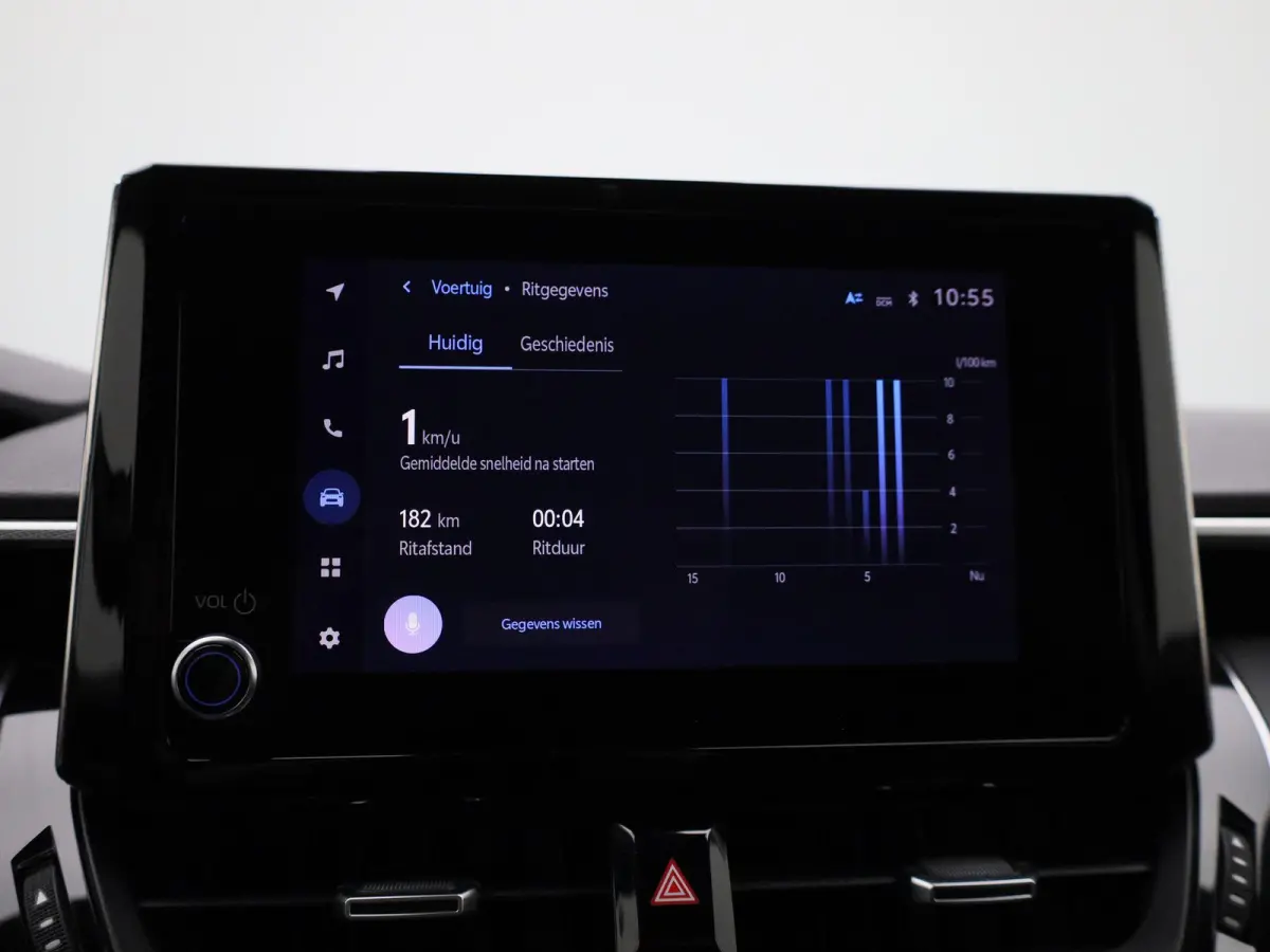 1.8 Hybrid Dynamic | NAVIGATIE | CAMERA | STOELVERWARMING | CLIMATE