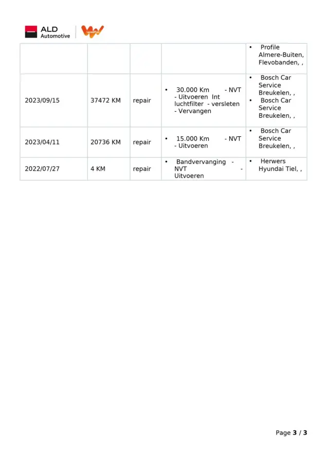 1.0 T-GDi MHEV|120PK|AUTOMAAT|ANDROID/CARPLAY|CAMERA|CLIMATE, CRUISE CONTROL|NAP|NL-AUTO|1e EIG|INCL.BTW|