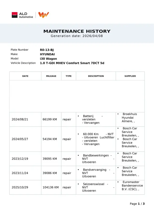 1.0 T-GDi MHEV|120PK|AUTOMAAT|ANDROID/CARPLAY|CAMERA|CLIMATE, CRUISE CONTROL|NAP|NL-AUTO|1e EIG|INCL.BTW|