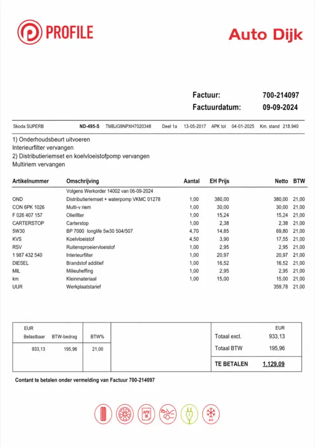 1.6 TDI Active Business|Navi|leer|2017