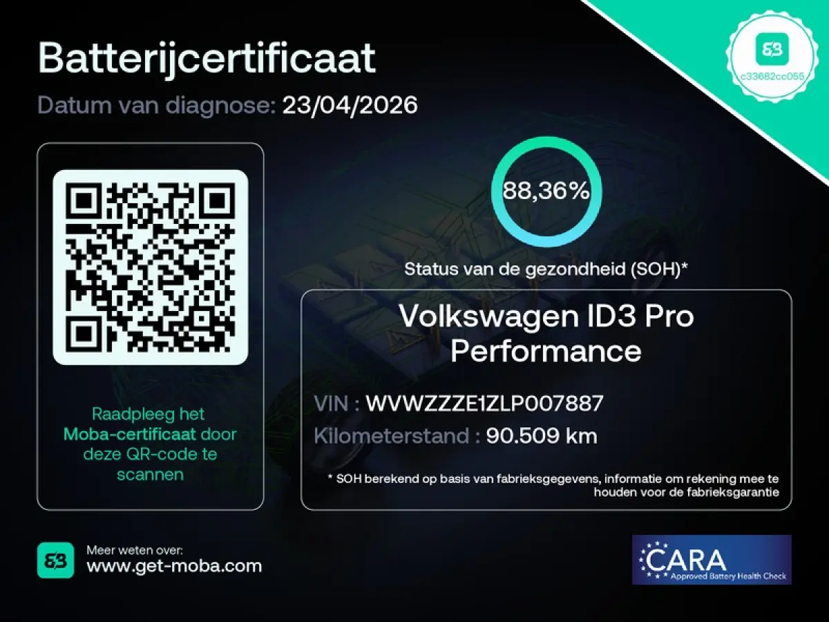 First 58 kWh | 88,36% SOH | Led | Adap. Cruise | Stoelverwarming