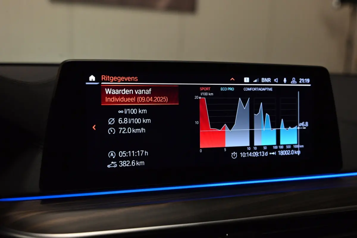 530i Luxury Line Individual - Bowers & Wilkins - ACC - Nappaleder - Keyless - HUD - Panoramadak