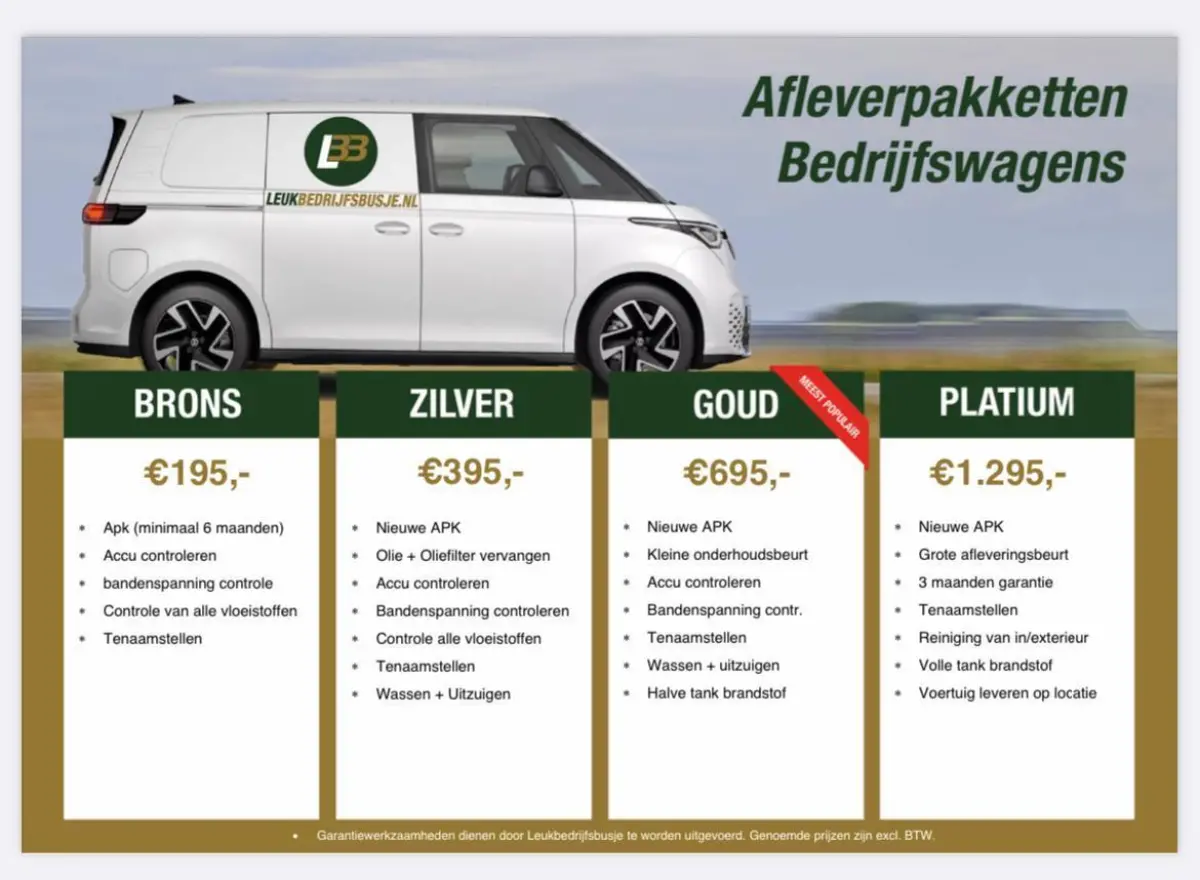 2.0 TDCI 130pk Bakwagen EURO 6 met laadbak+klep