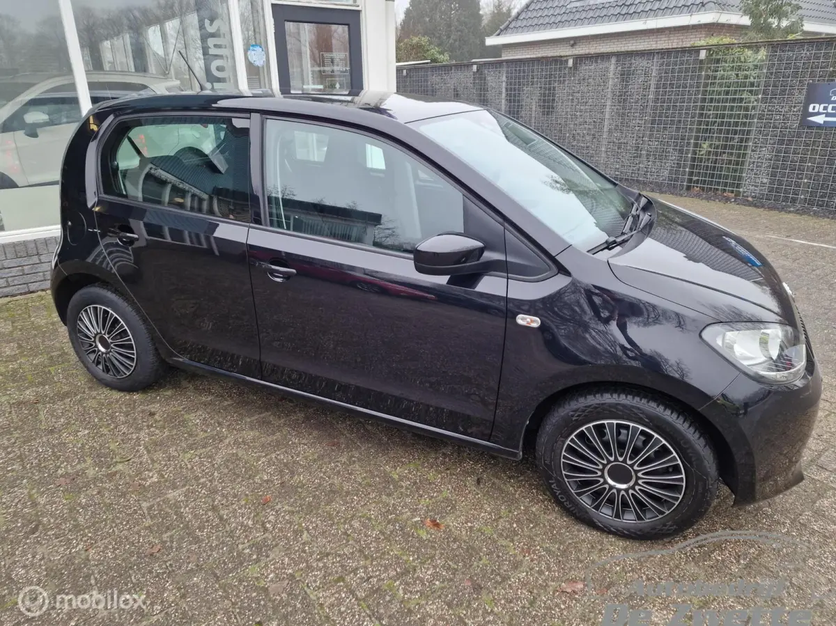 1.0 Greentech Ambition maandaanbieding !!!
