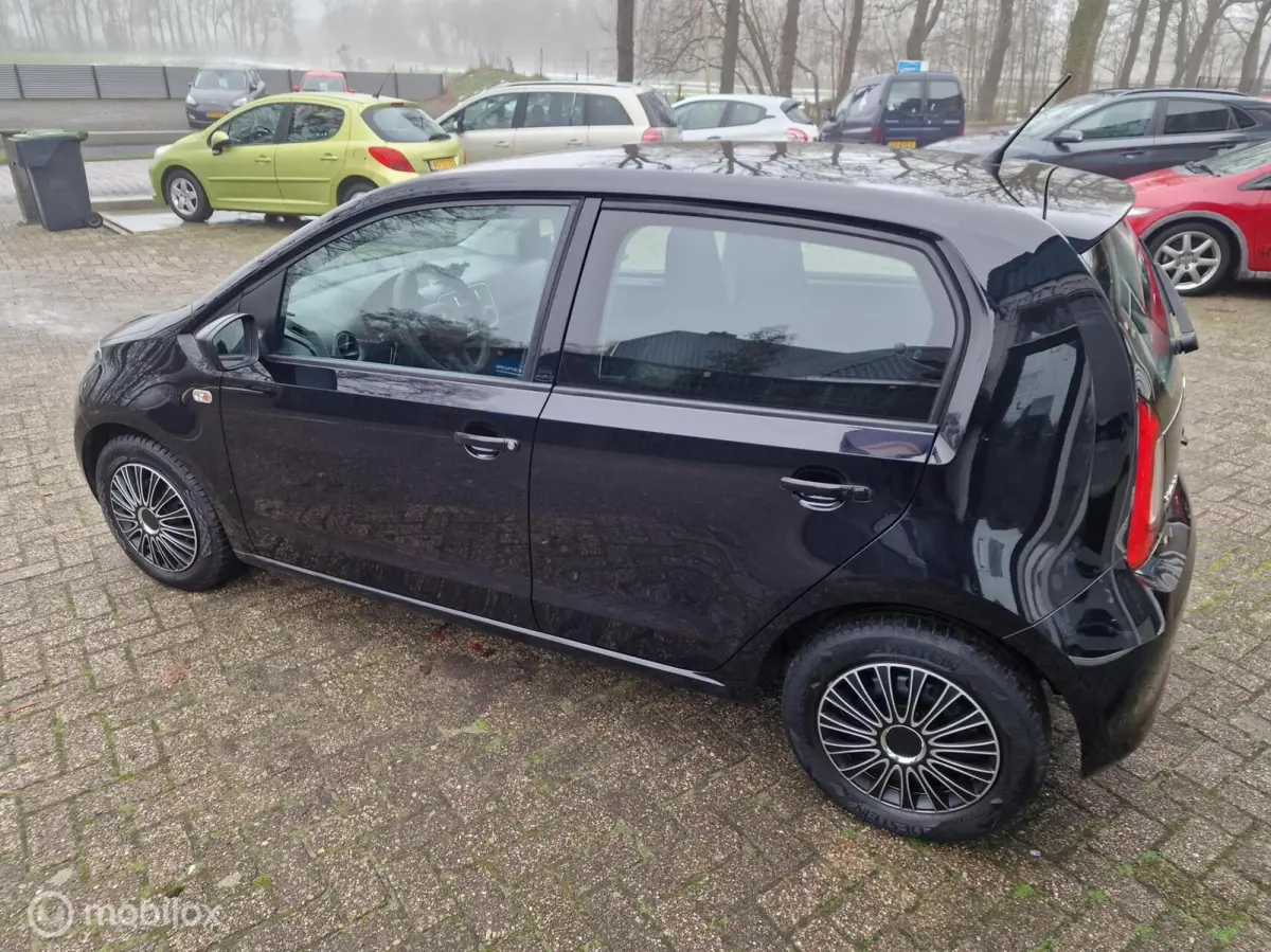 1.0 Greentech Ambition maandaanbieding !!!