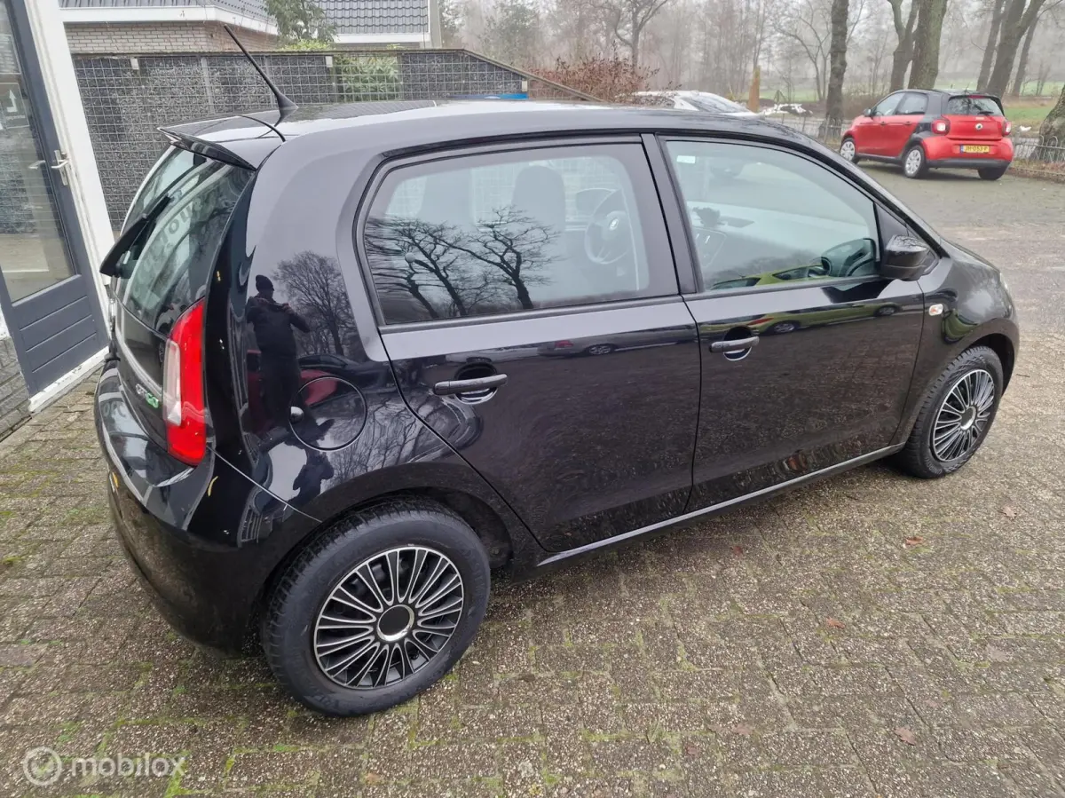 1.0 Greentech Ambition maandaanbieding !!!