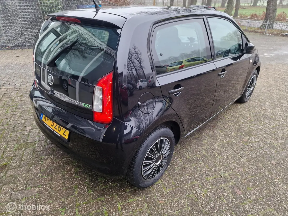 1.0 Greentech Ambition maandaanbieding !!!