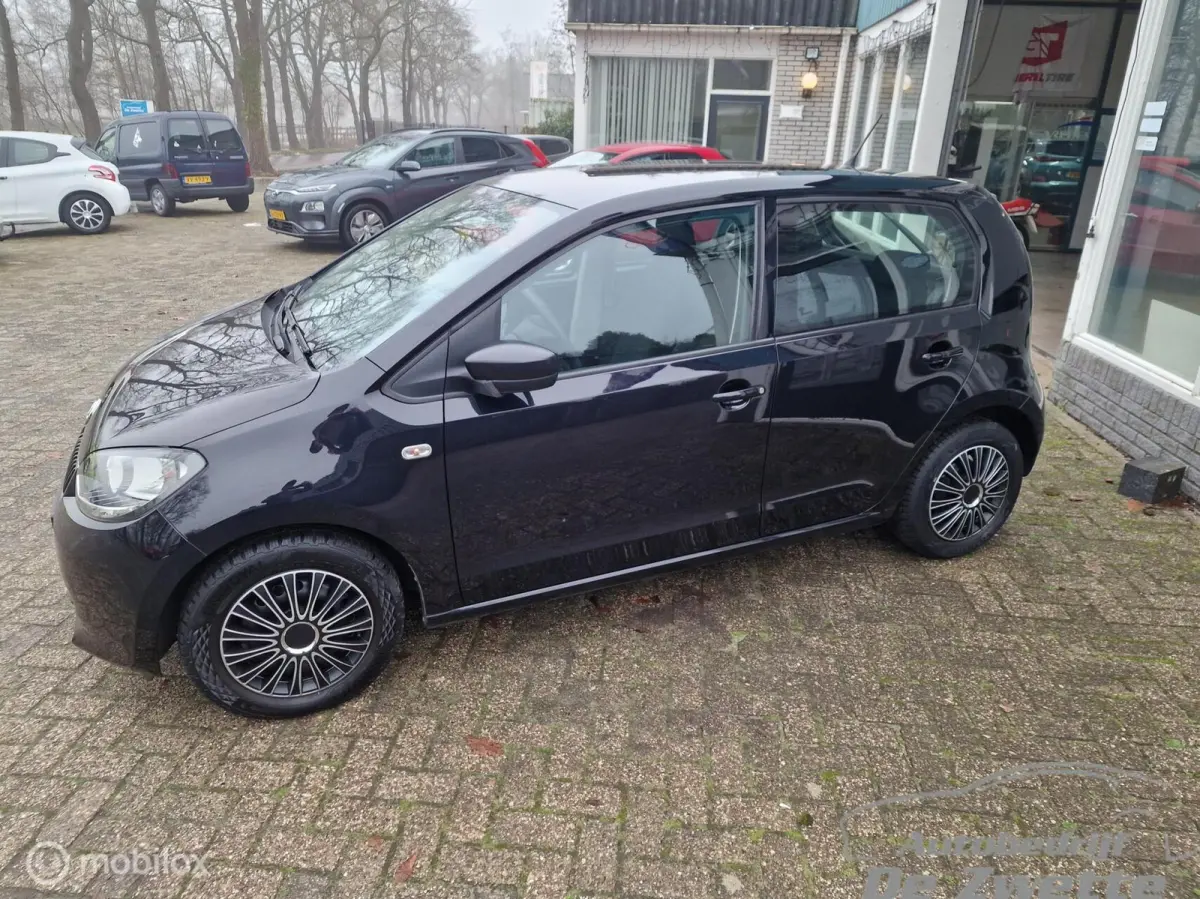 1.0 Greentech Ambition maandaanbieding !!!