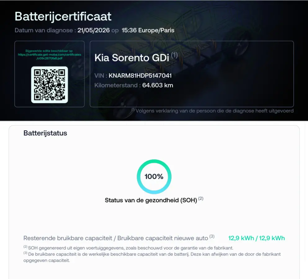 1.6 T-GDI Plug-in Hybrid 4WD | Trekhaak | SOH 100% | Elektr. Achterklep | Elektr Stoelverstelling | Leder
