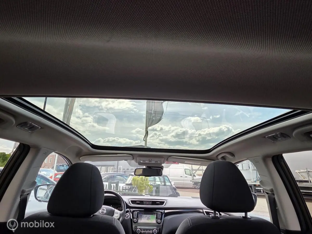 1.2 N-Connecta PANORAMADAK