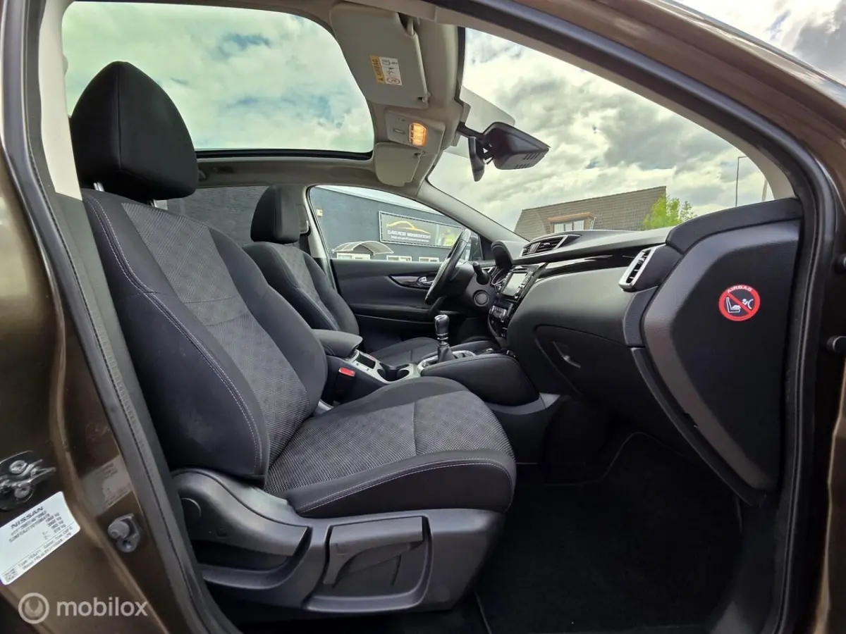 1.2 N-Connecta PANORAMADAK