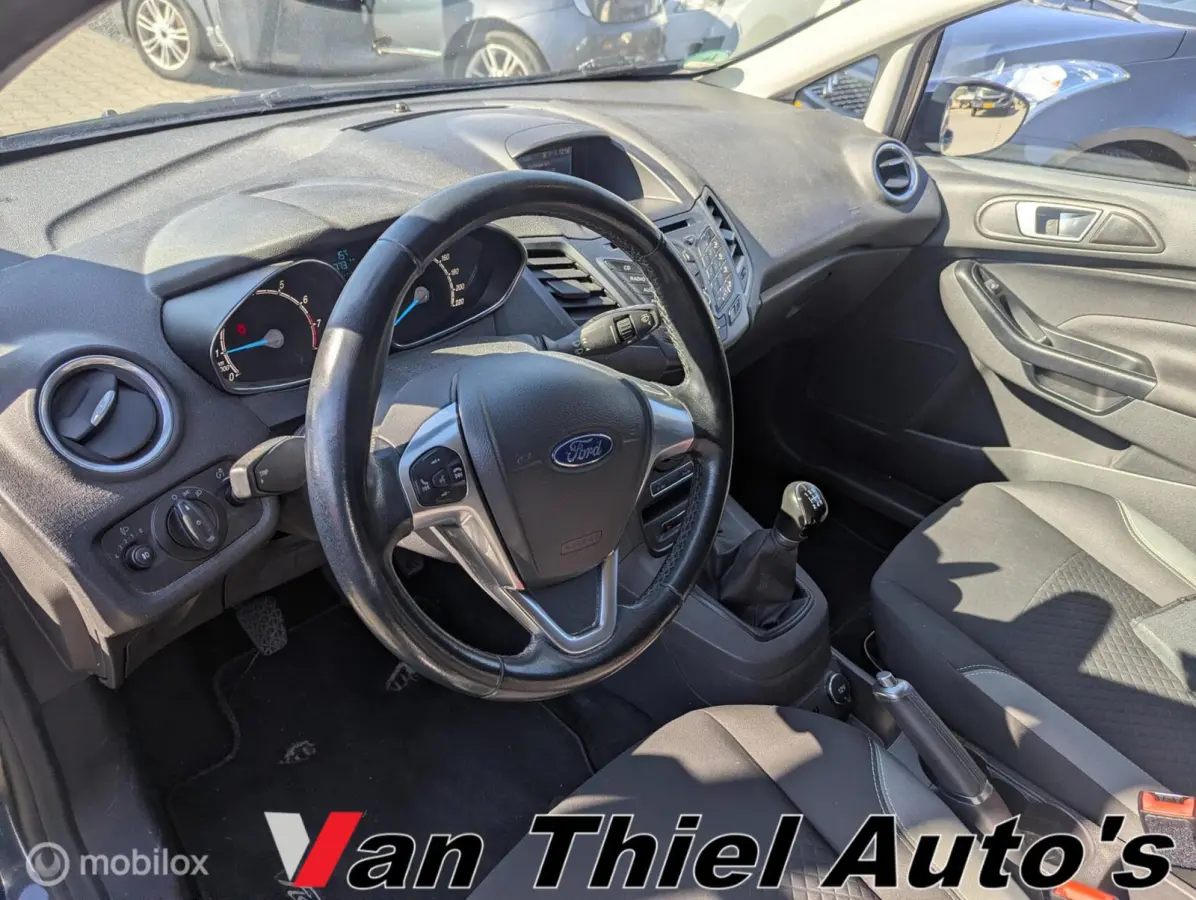 1.0 EcoBoost Candy Blue Edition