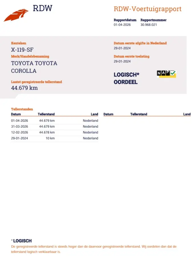 Hybrid 140 Active 1e-Eig. & Keurig-Onderh. BOVAG-Garantie. NL-Auto.