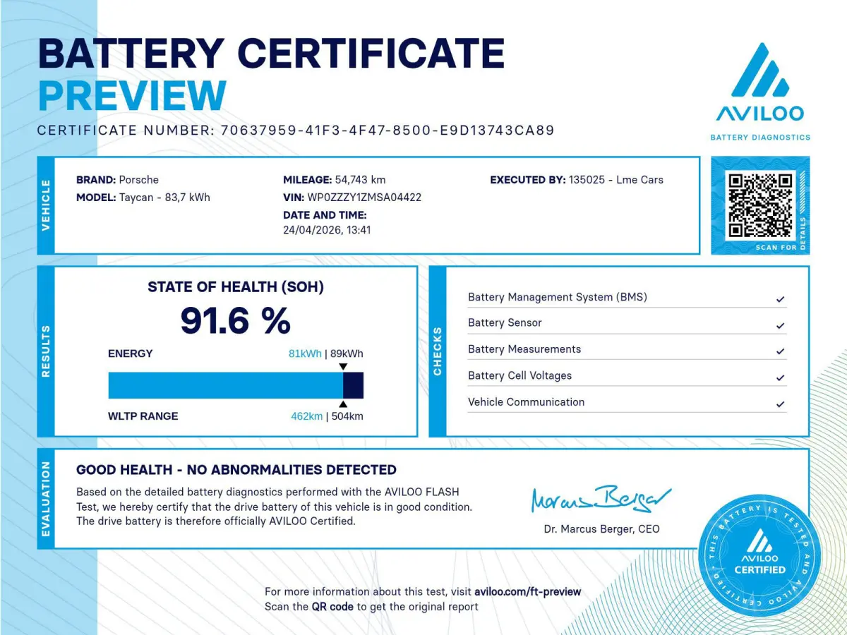 Performance 84 kWh|INCL BTW|NAP|1e EIGENAAR|