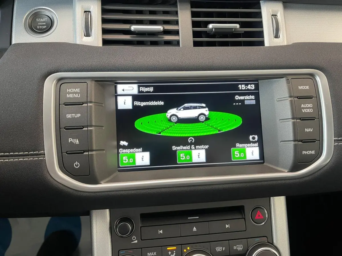 2.0 Si 4WD Dynamic