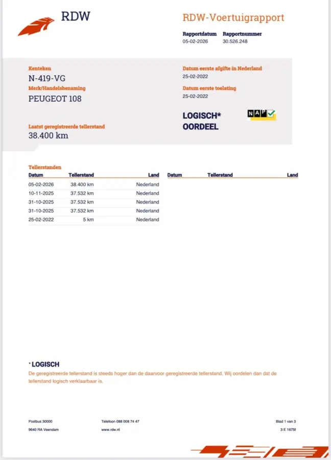 1.0 e-VTi Active, ruilen ook mogelijk