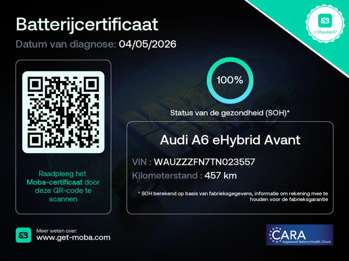 2.0 e-hybrid quattro S edition 299PK | Trekhaak | 4-wiel besturing | 360 Camera | Sfeer verlichting | Stoelverw. voor