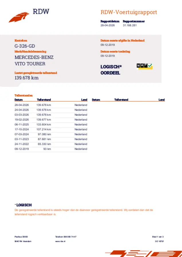 114 CDI Select | 8 PERSOONS | NAP | LAGE KM | AUTOMAAT | AIRCO | INRUIL MOGELIJK