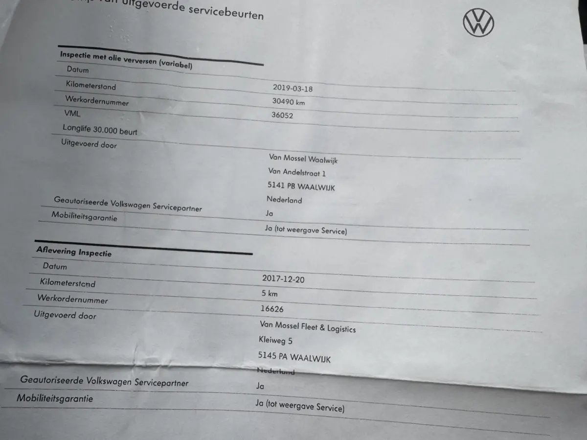 1.6 TDI Highline Business R-line Carplay Parelmoer