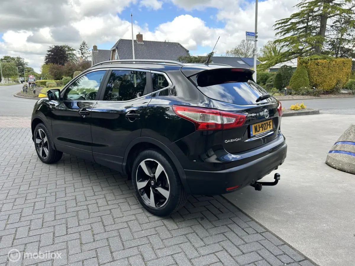 1.2 Business Edition