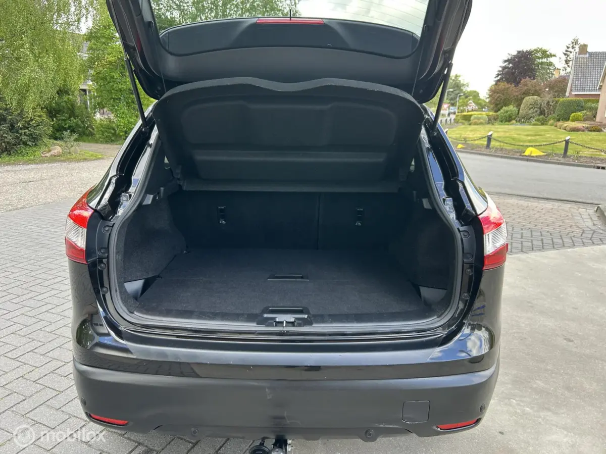 1.2 Business Edition