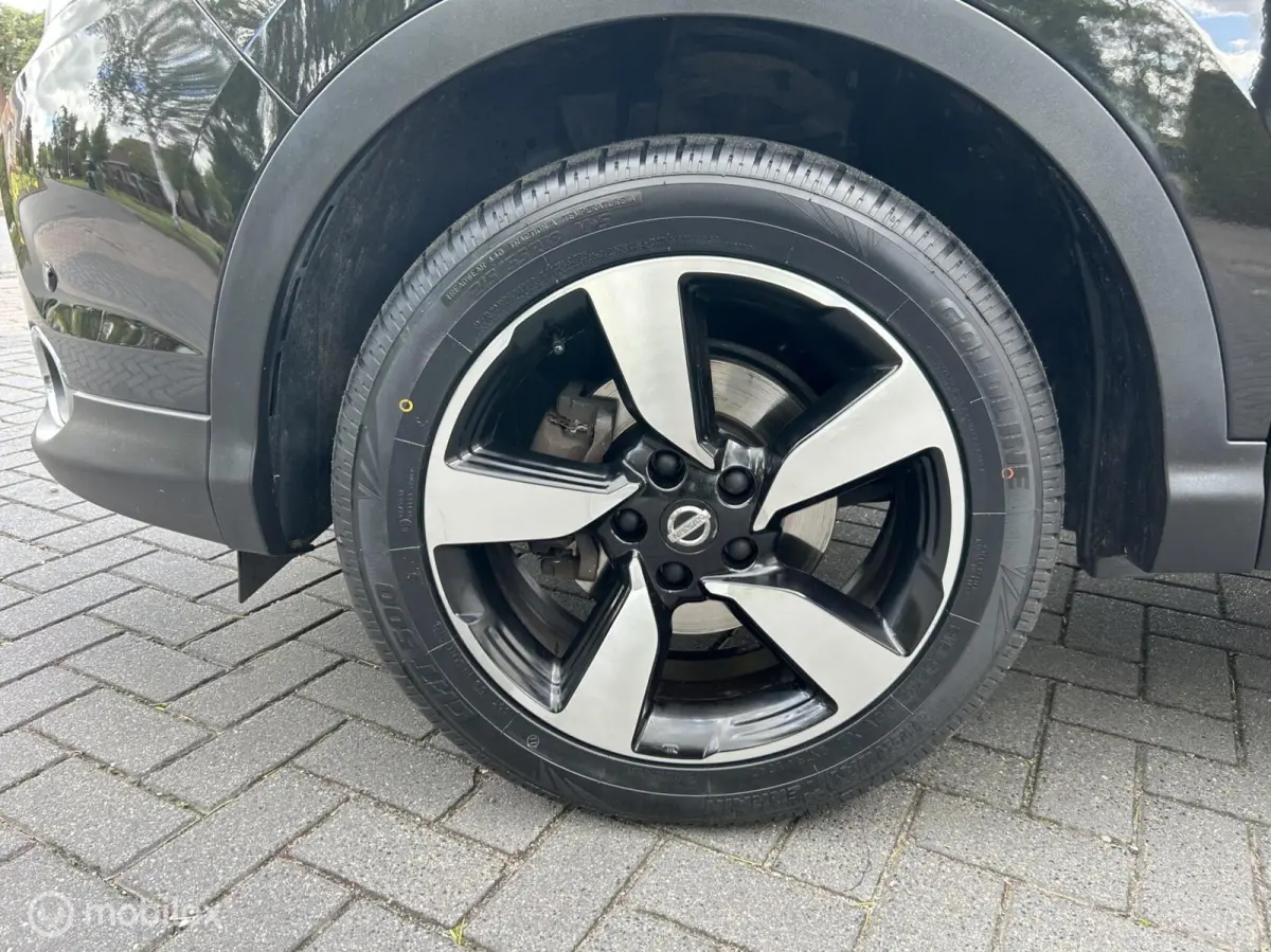 1.2 Business Edition