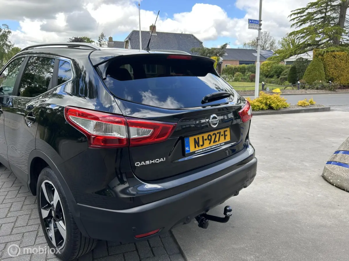 1.2 Business Edition