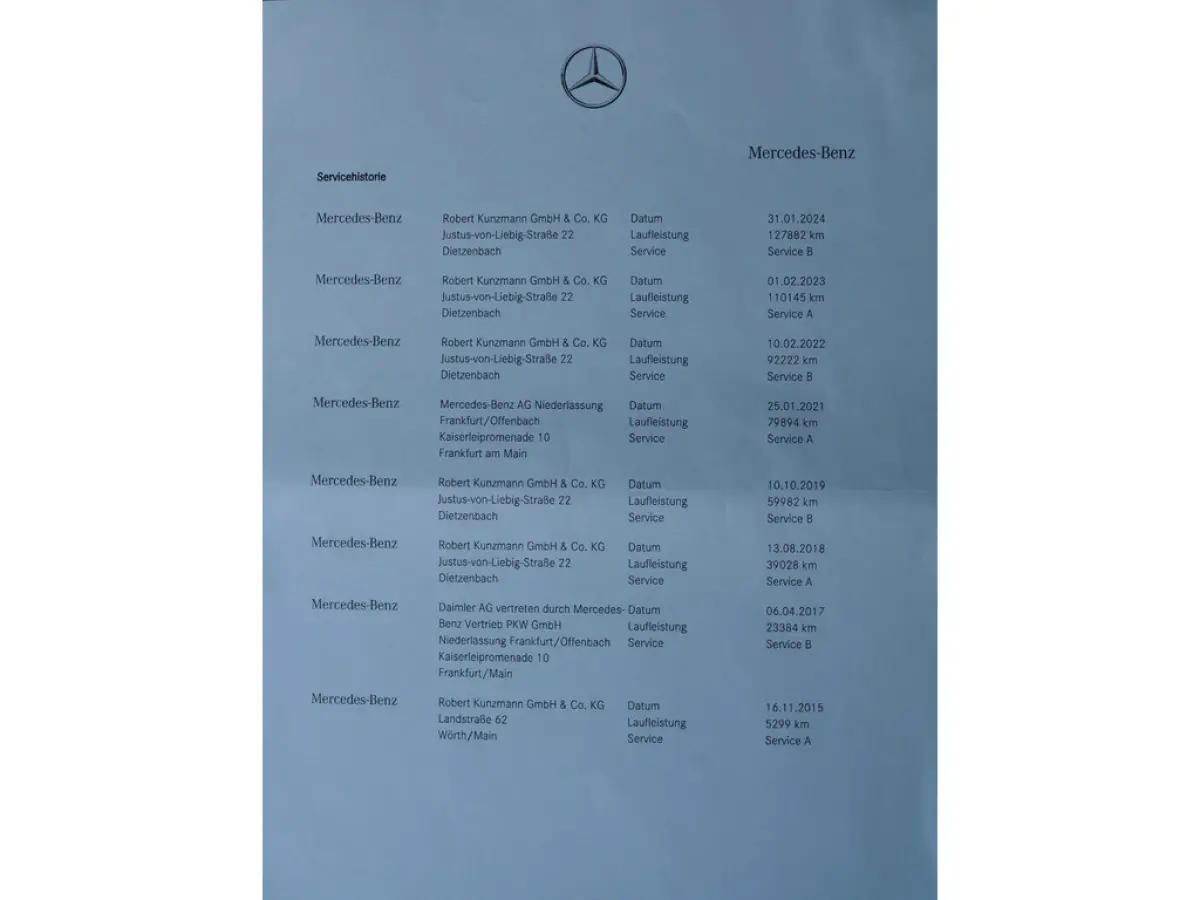 400 Schuifdak / Luchtvering / Harman Kardon / Nap