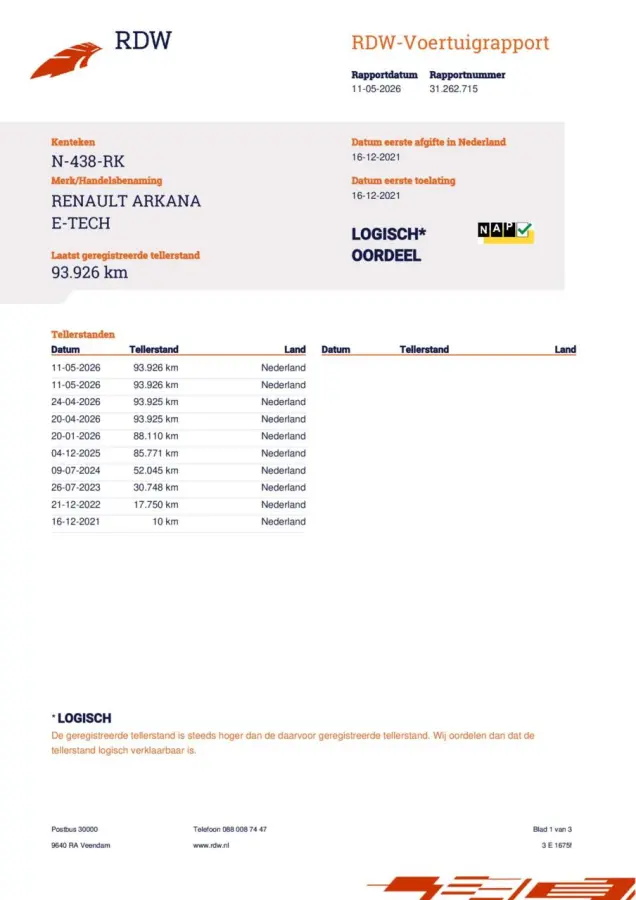 1.6 E-Tech Hybrid 145 Intens *ALL-IN PRIJS*