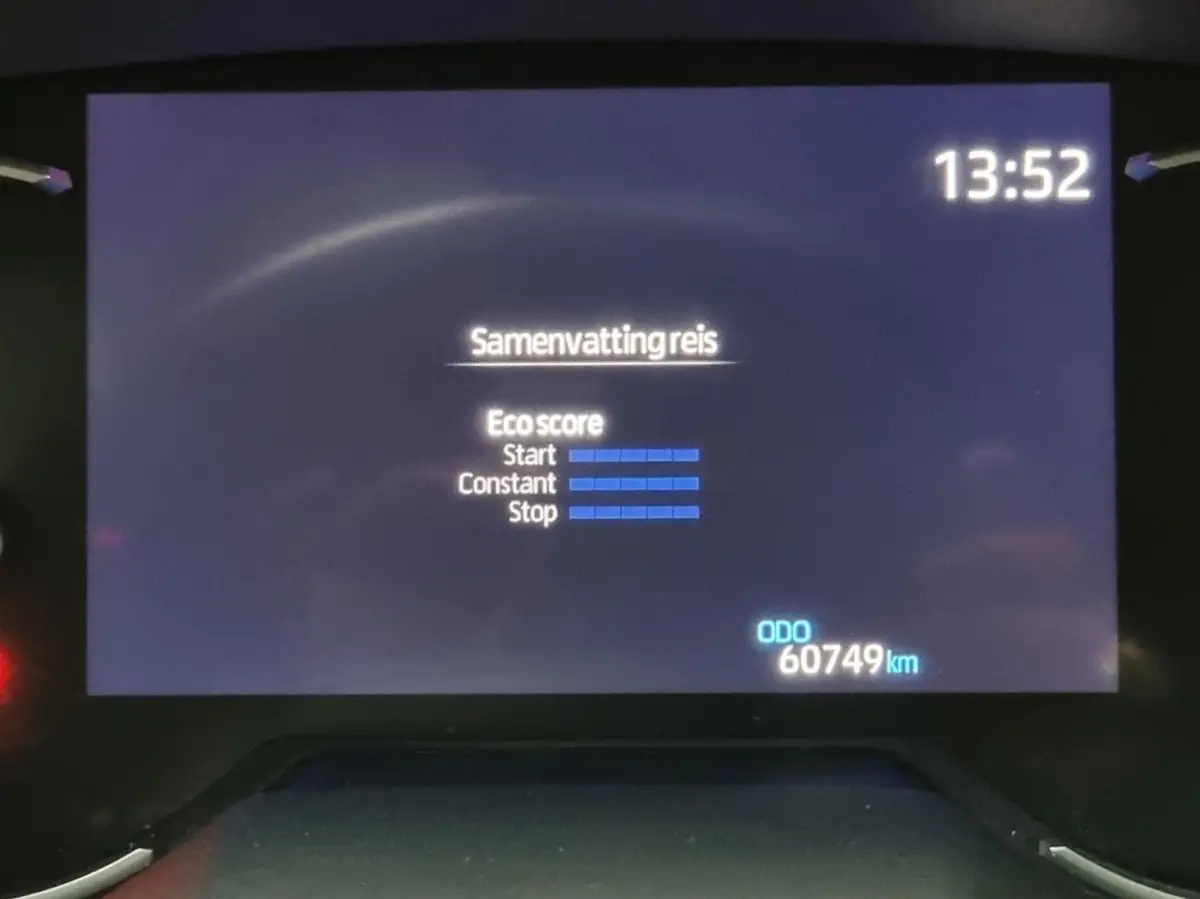 2.5 Hybrid AWD ADVENTURE / Innovation Pack