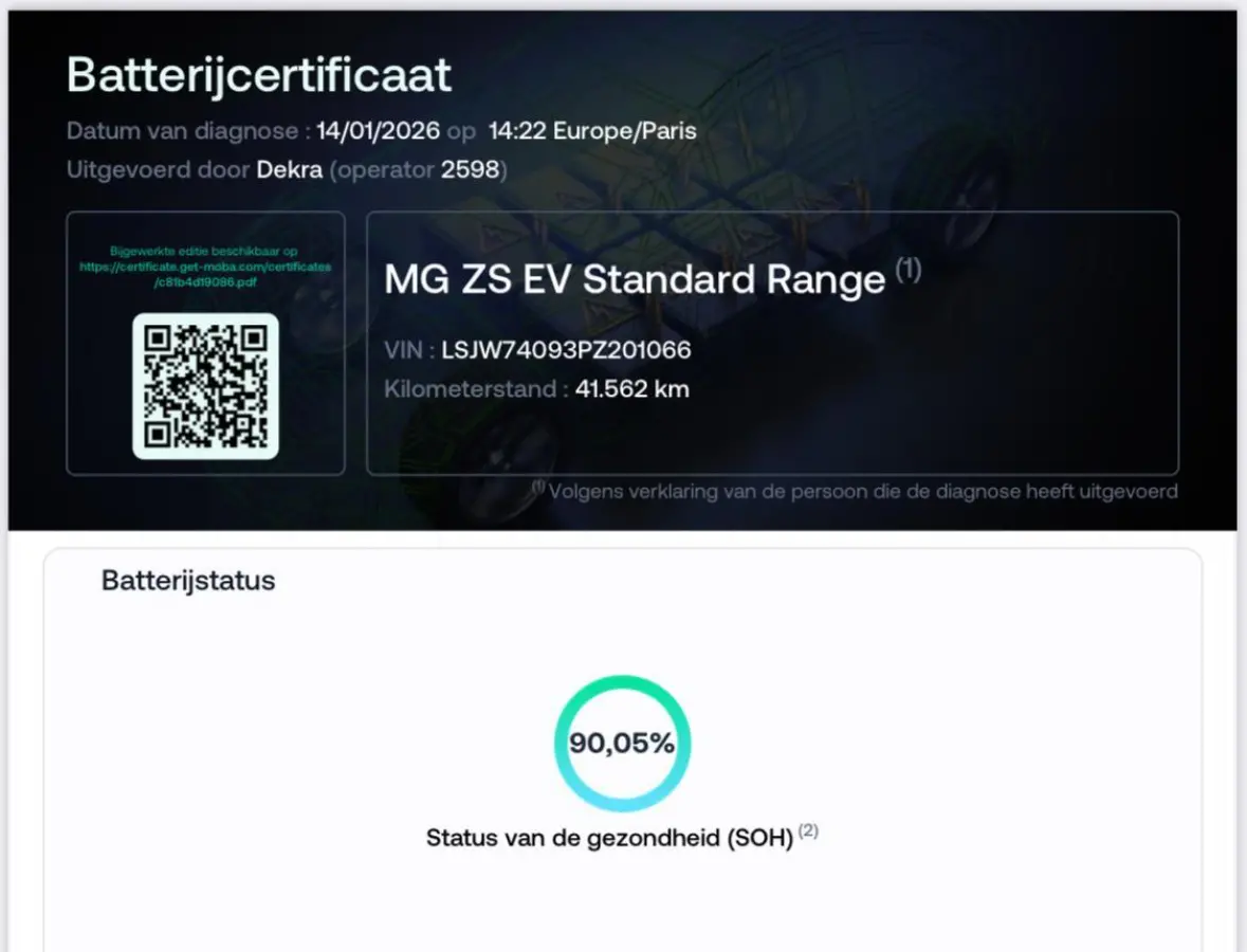 MG EV Standard Range Comfort 50 kWh