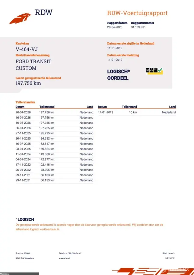 340 2.0 TDCI L2H1 Limited Automaat EURO6