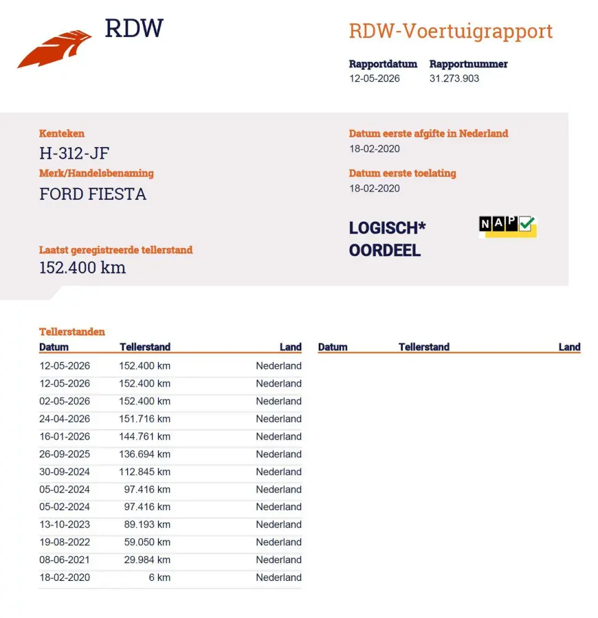 1.0 EcoBoost ST-Line 125PK | 1e Eigenaar | NL AUTO | Zeer Nette Staat | van de Ford Dealer | Navigatie | Cruise Control | Climate Control | Navigatie | 2 Sleutels | APK tot 18-02-2028 |