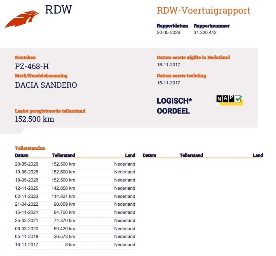 0.9 TCe SL 90PK | 1e Eigenaar! | Volledige Onderhoudshistorie | Nette Staat | NL AUTO | Trekhaak | Parkeersensoren | Airco | Cruise Control | 2 Sleutels |