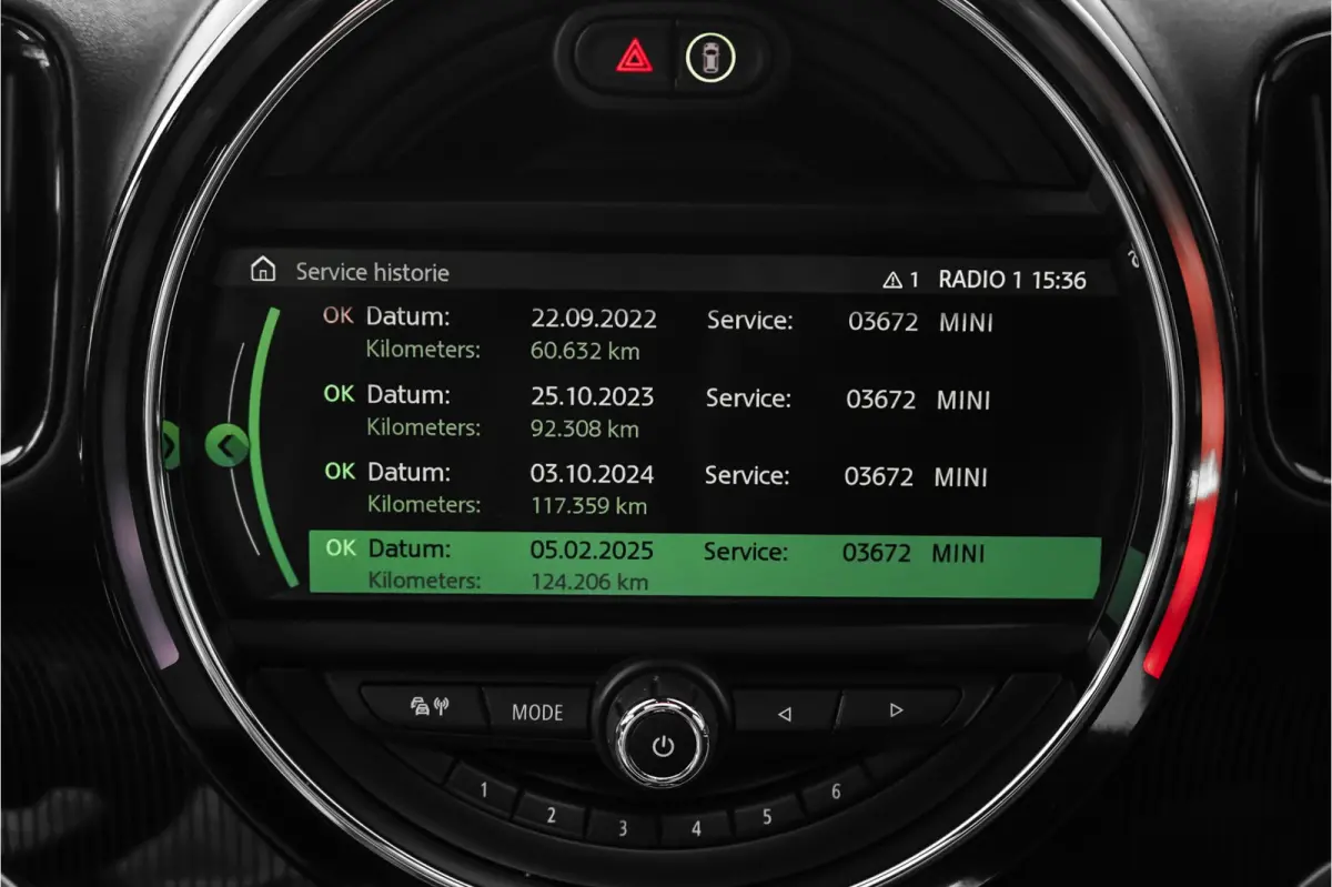 Mini 2.0 Cooper S JCW Pack Pano H/K Camera 19"