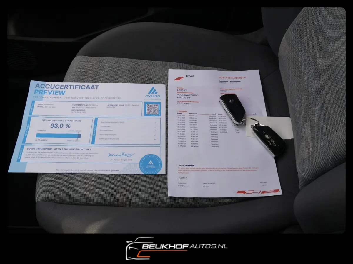58 kWh Adapt Cruise Parkeersensoren Soh 93%