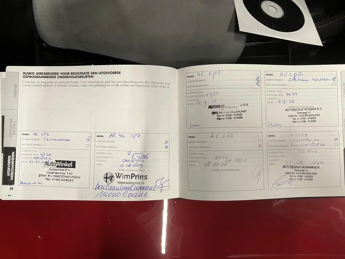 1750TBI TCT | CPZ Editie nr. 4 / 20 | Carbon dak | Zeer exclusief voor de echte liefhebber |