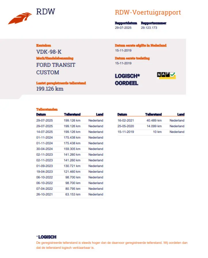 300 2.0 TDCI L1H1 Trend AIRCO / CRUISE CONTROLE / N.A.P / KLEP