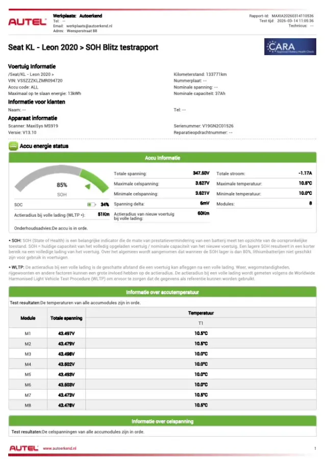 1.4 TSI eHybrid PHEV FR Business Intense