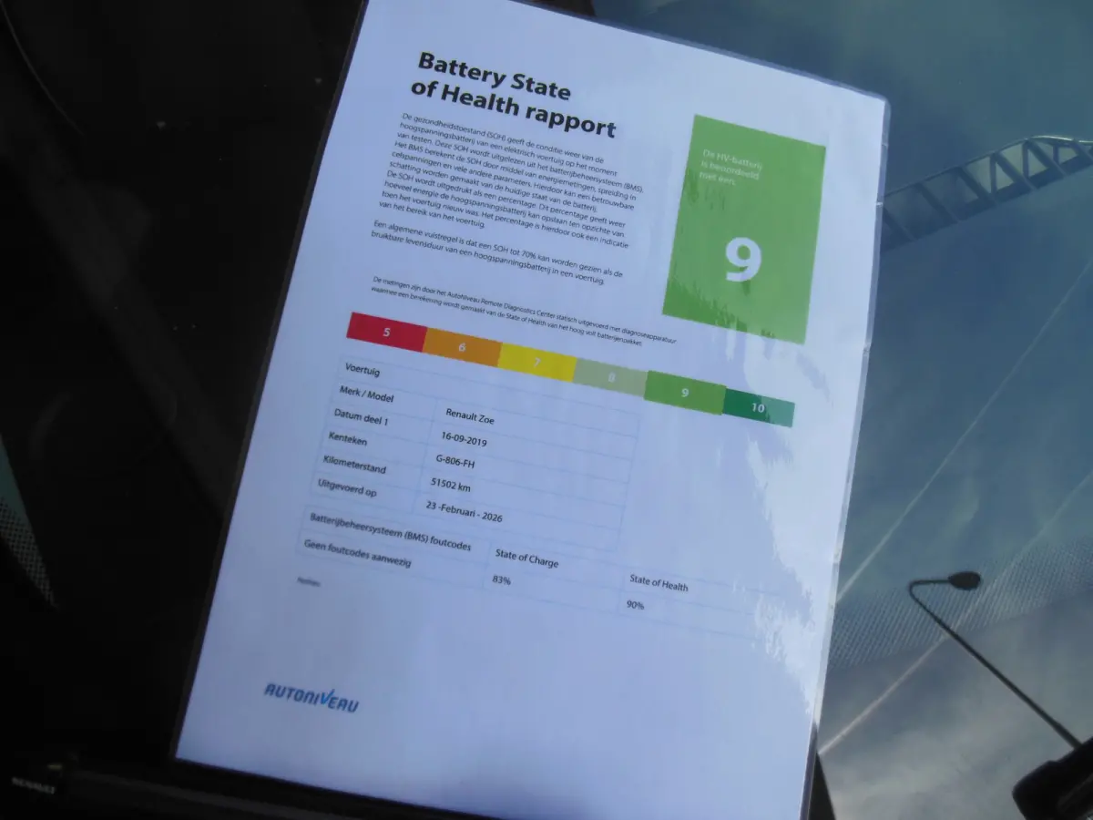 R110 Iconic 41 kWh incl. btw en accu,s 12 maanden bovag garantie SOH 90%
