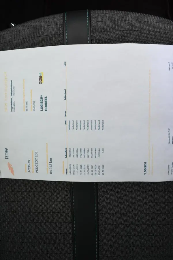 1.2 PureTech Blue Lease Active navi/camera/vol