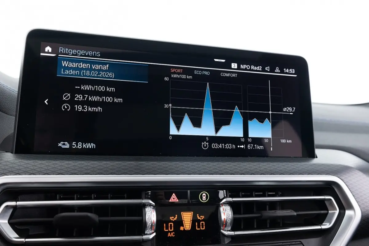 High Executive M-Sport 80 kWh | PANORAMADAK | harman/kardon | Head-Up | SOH: 100% |