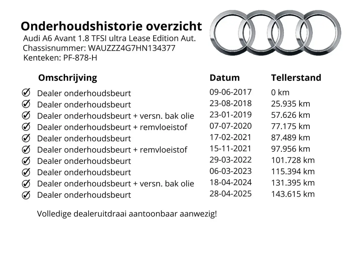 1.8 TFSI ultra Lease Edition Automaat | Dealer onderhouden | Navi