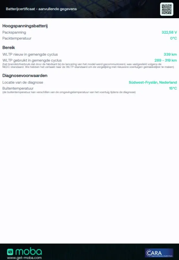 75 Soh 90%!! /Supercharge Free / CCS upgrade / Spotify + Navi Premium / NL Auto!
