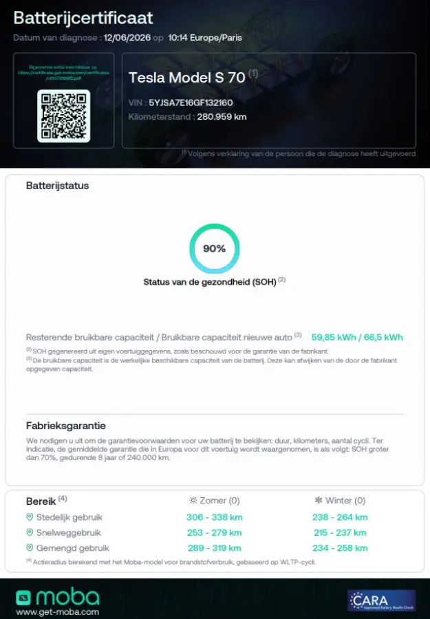75 Soh 90%!! /Supercharge Free / CCS upgrade / Spotify + Navi Premium / NL Auto!