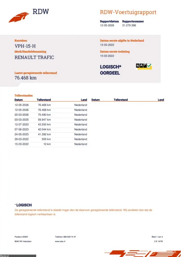 bestel 2.0 dCi 130 T30 L2H1 Work Edition