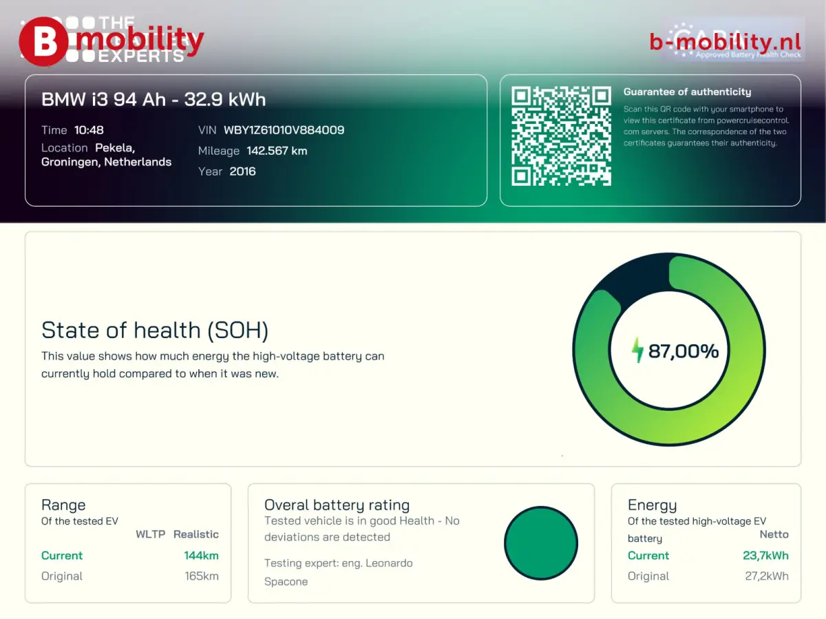 High Voltage Edition 94Ah 33 kWh SOH 87% Warmtepomp Snelladen | Stoelverwarming | PDC | Navigatie | Bluetooth