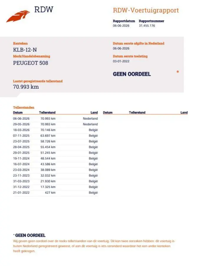 1.6 PureTech Blue Lease GT PANORAMA DAK / LEDER / DEALER ONDERHOUDEN / LED