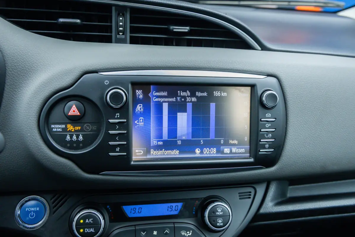1.5 Hybrid Active | Camera | Cruise control | LM velgen | Airco | Clima | Achteruitrijcamera | Airco (automatisch) | Cruise control