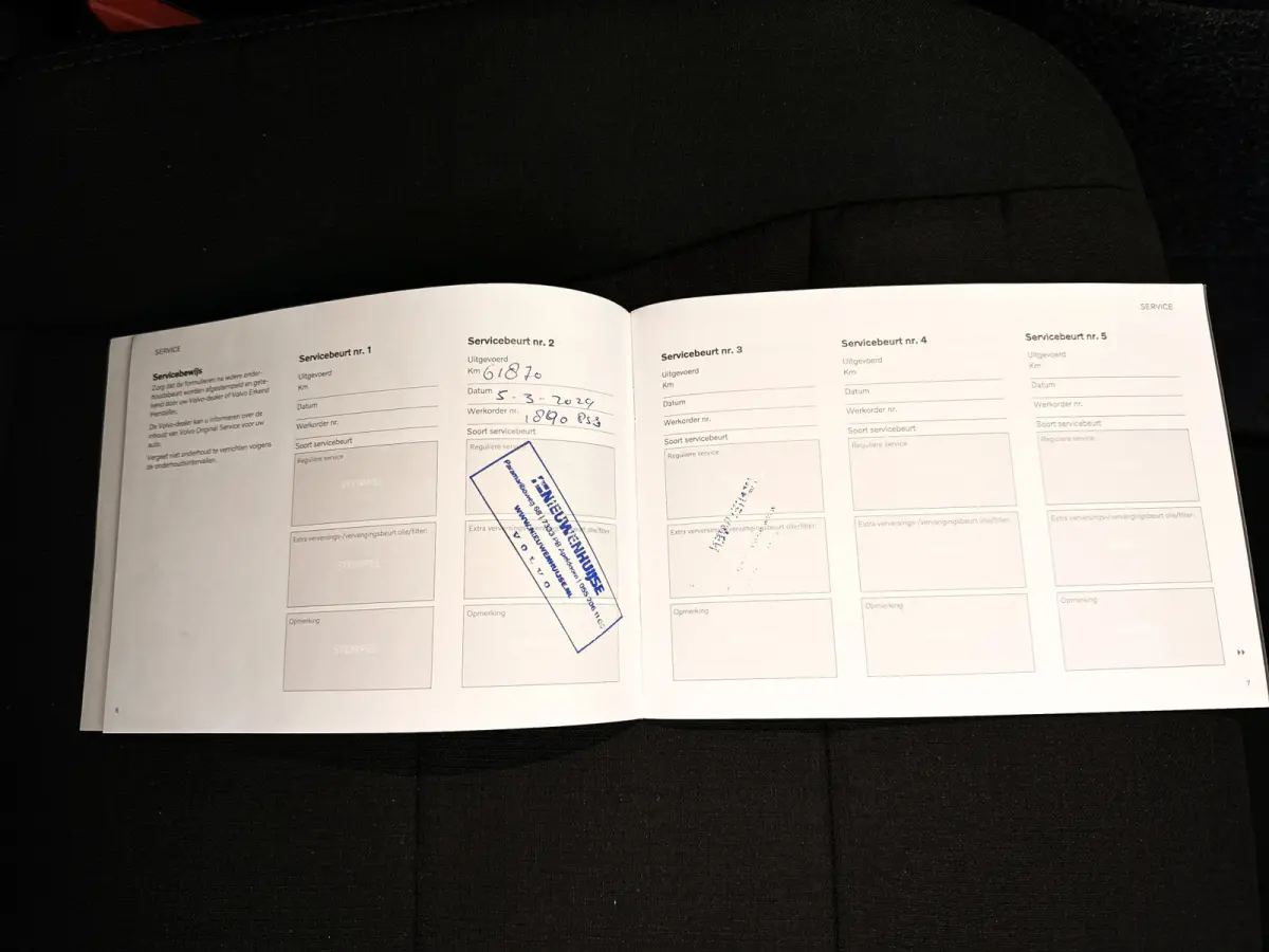 T2 Momentum Core | Park assist | Cruise control | Navigatie